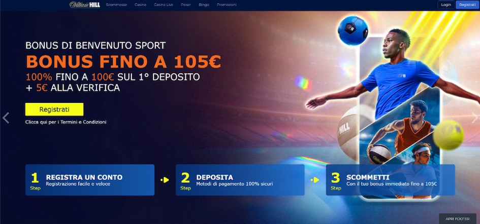 William Hill